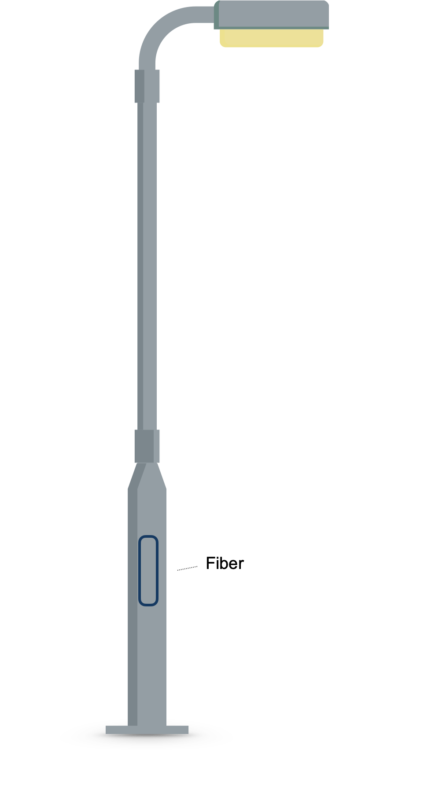 Lamppost Fiber